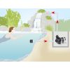 Pumpe für Kaskaden und Springbrunnen power-Tec2