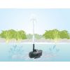 Pumpen für Teiche Kaskaden und Springbrunnen MultiSystem M