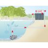 UV-Lampe für Gartenteiche für grünes Wasser